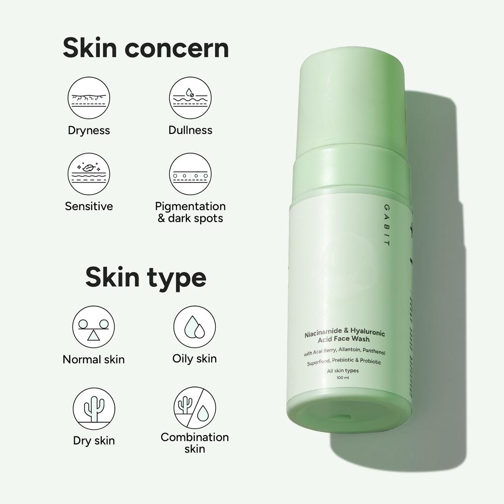 Niacinamide & Hyaluronic Acid Foaming Face Wash With Vitamin B5 For Glowing & Hydrated Skin