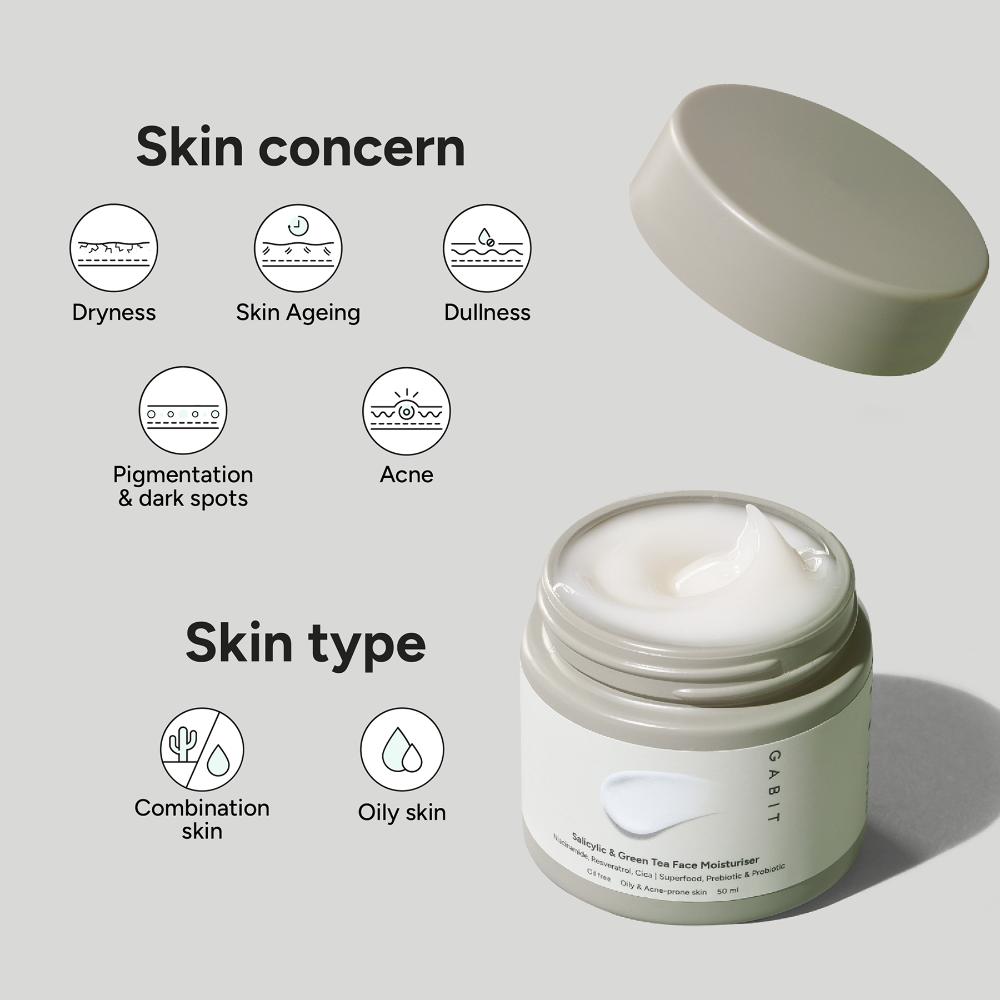 Salicylic Acid & Green Tea Face Moisturiser For Acne, Blackheads, Open Pores & Oily skin