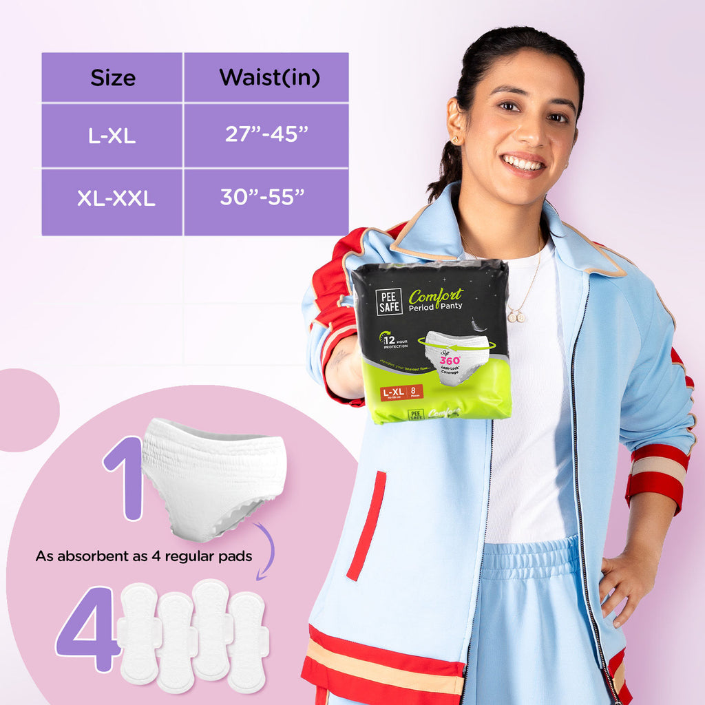 Comfort Period Panty