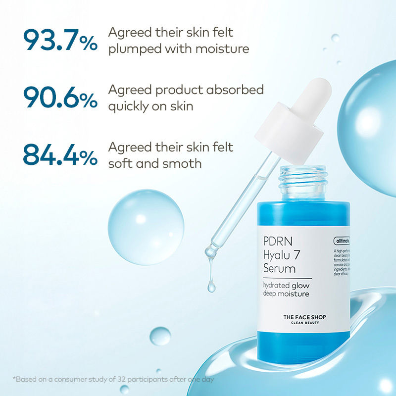 Alltimate PDRN Deep Hydration Serum With 7 Types Of Hyaluronic Acid For Firm Skin