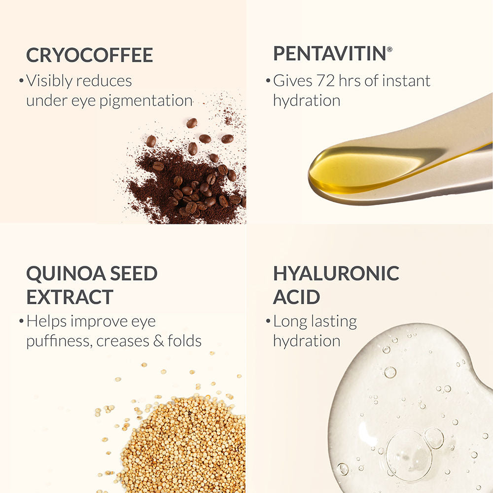 Under Eye Serum, Quinoa Seed Extract & CryoCoffee, Visibly Reduces Dark Circles, Puffiness