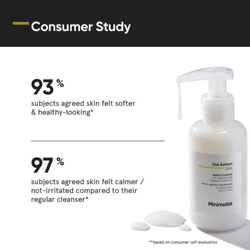6% Oat Extract Gentle Cleanser With Hyaluronic Acid For Sensitive Skin