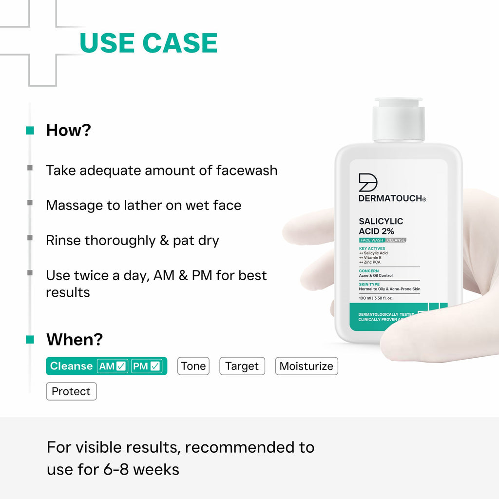 Salicylic Acid 2% Face Wash
