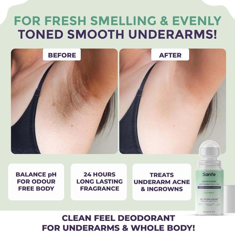 Underarm Lightening Roll On With 5% AHA, Glycolic Acid & Salicylic Acid For Women