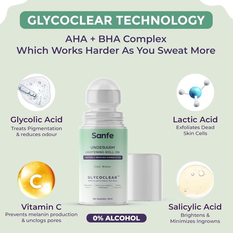 Underarm Lightening Roll On With 5% AHA, Glycolic Acid & Salicylic Acid For Women