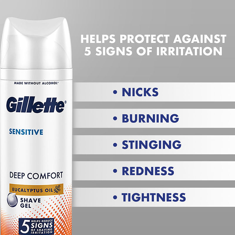 Sensitive Shaving Gel, Deep Comfort With Aloe Vera 0% Parabene