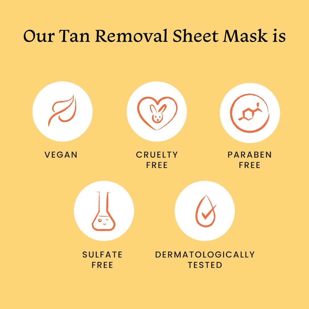 Essentials Sheet Masks