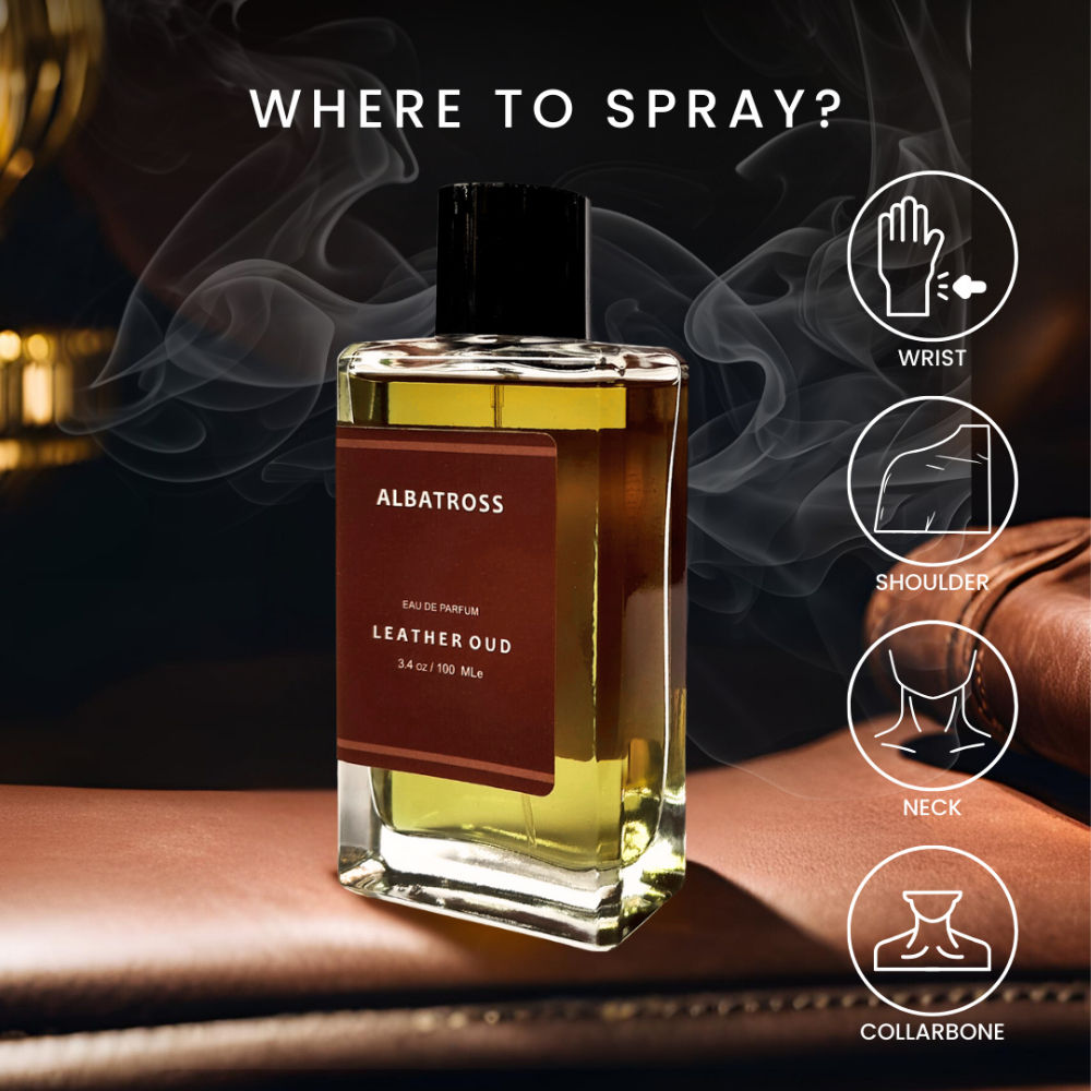 Leather Oud Eau De Parfum