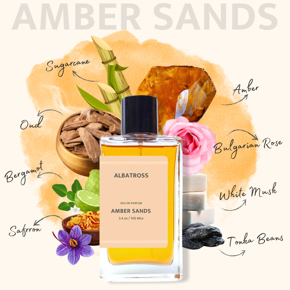 Amber Sands Eau De Parfum For Him
