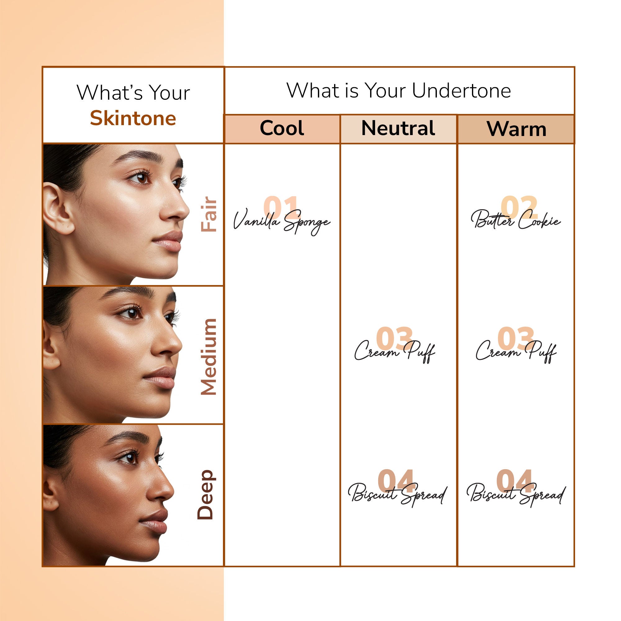 Mila Beaute Perfect Cover CC Skin Tint with SPF 24+ & Squalane