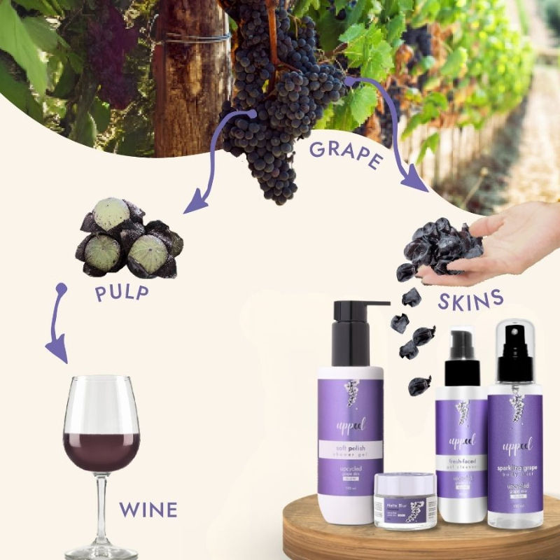 Grape Skin Face Wash Brightens Skin and Reduces Pigmentation, For All Skin Types