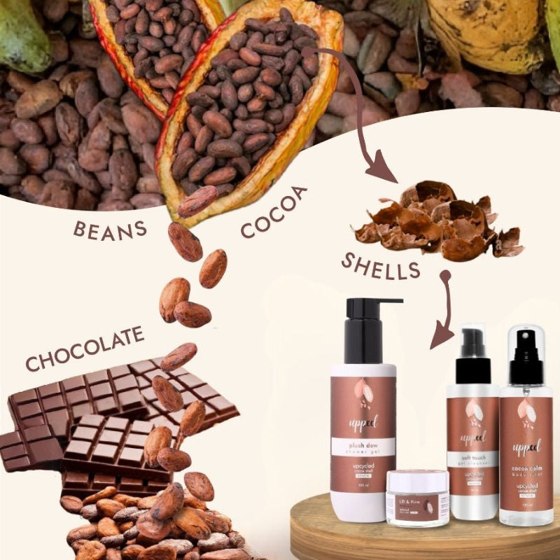 Cocoa Shell Plush Dew Shower Gel - Smooths, Cleanses and Nourishes - Luxurious Cocoa Aroma