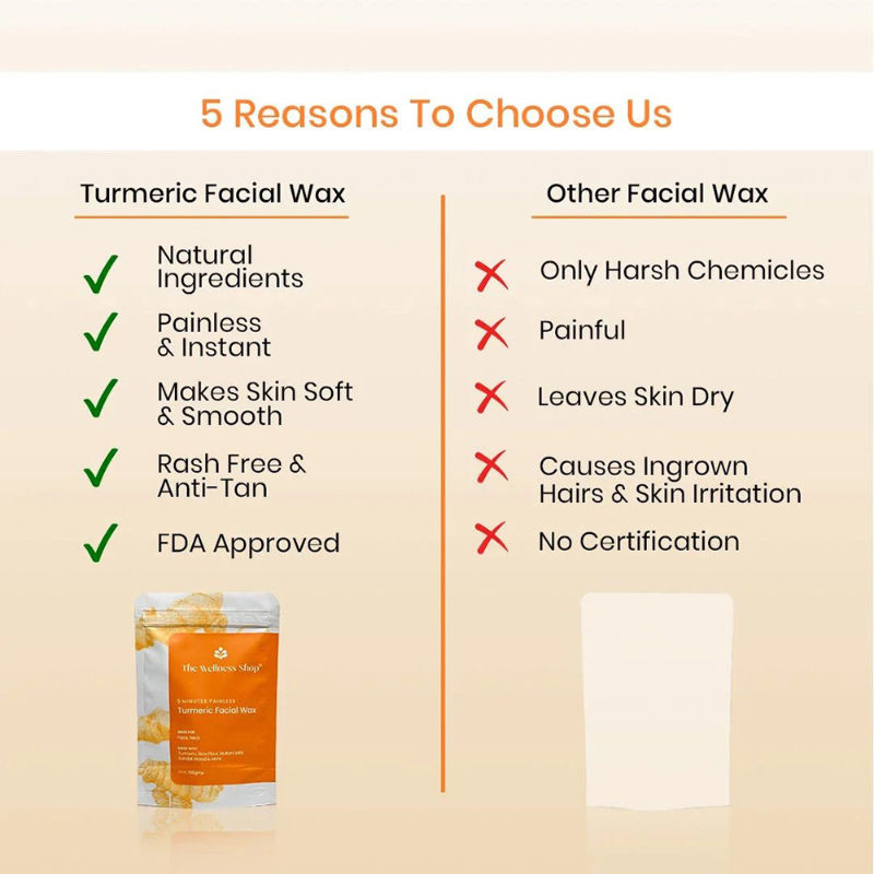 Turmeric Facial Wax Powder
