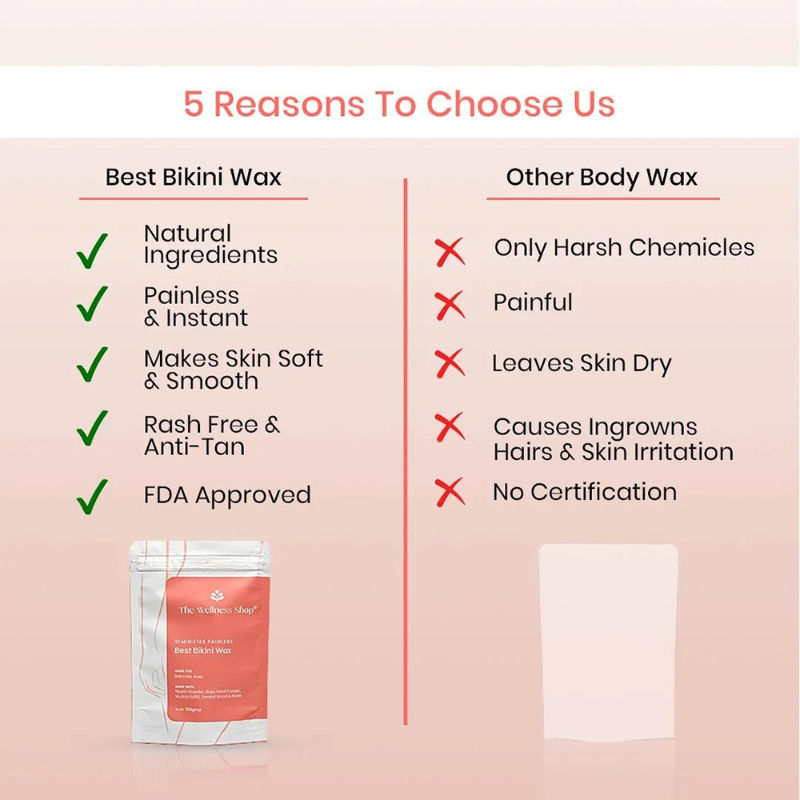 Best Bikini Wax Powder
