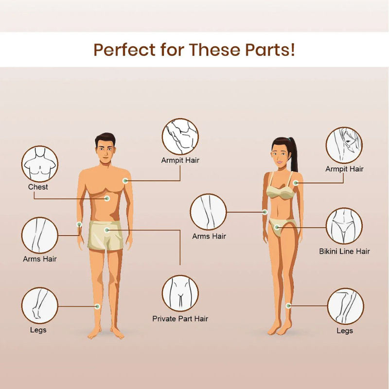 Chocolate Hair Removal Powder