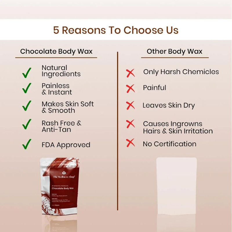 Chocolate Hair Removal Powder