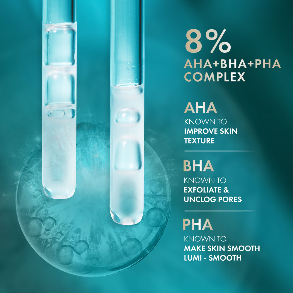 8% AHA-BHA-PHA+ Complex Lumi Smooth Serum For Luminous Skin 1.5% Salicylic Acid & Lactic Acid