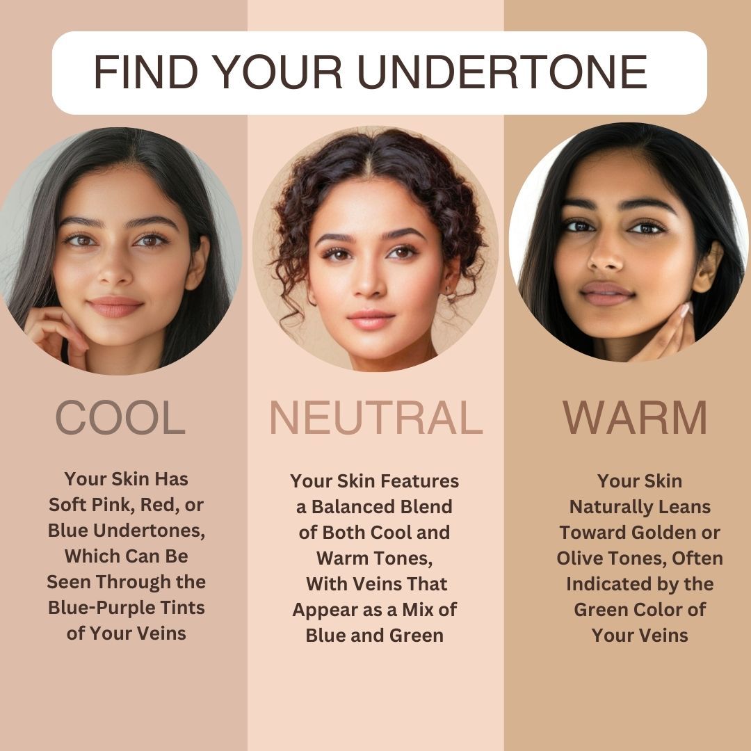 Matte Foundation
