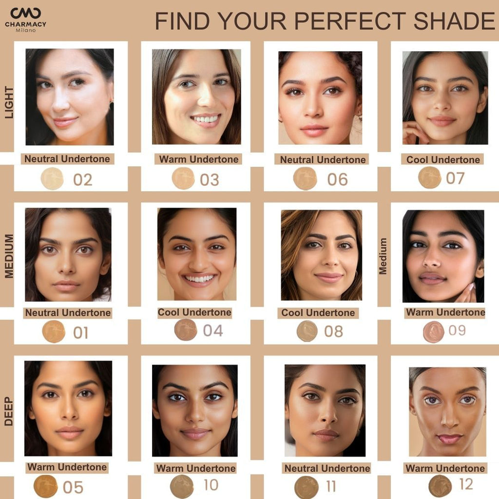 Matte Foundation