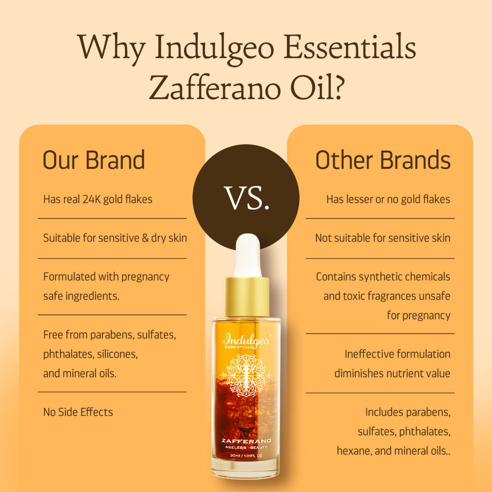 Ageless Beauty Zafferano Oil With Saffron, Lupin Seed Extract, Coenzyme Q10