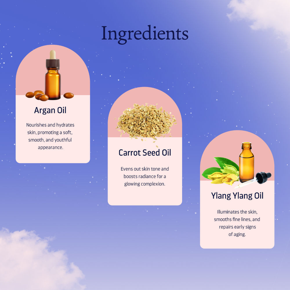 Splendid Night Oil For Hyperpigmentation & Dullness