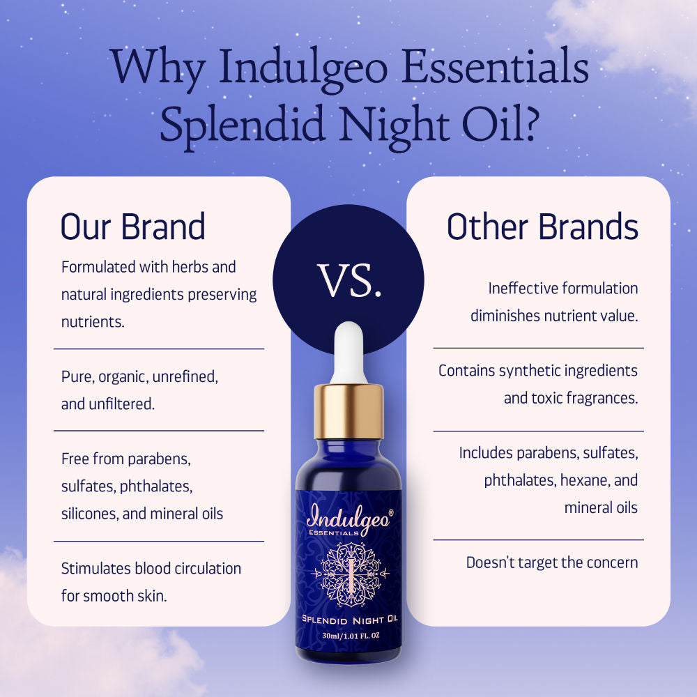 Splendid Night Oil For Hyperpigmentation & Dullness