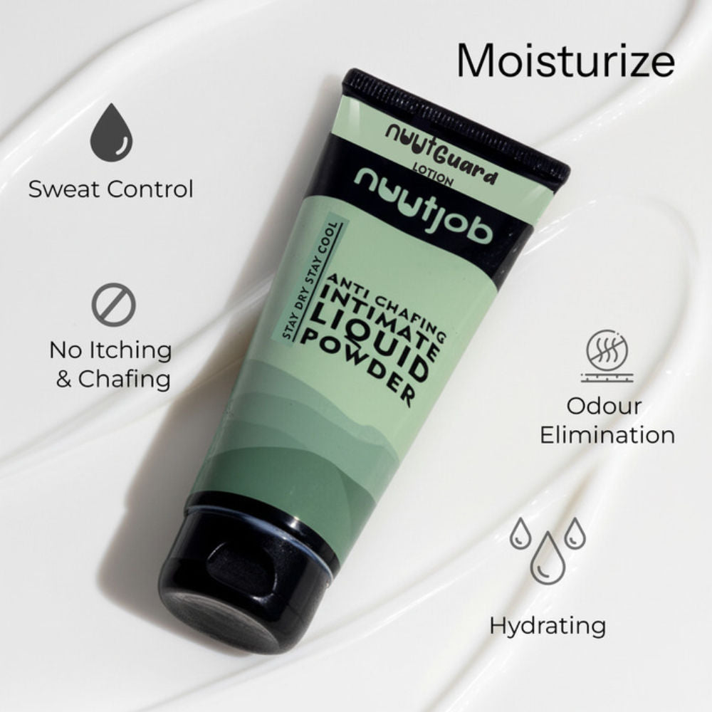 NuutGuard Liquid Powder Anti-Sweat Odor Chafing No More Wetness. For Men & Boys