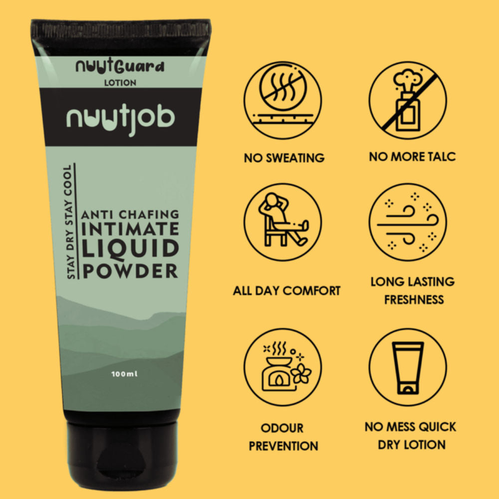 NuutGuard Liquid Powder Anti-Sweat Odor Chafing No More Wetness. For Men & Boys