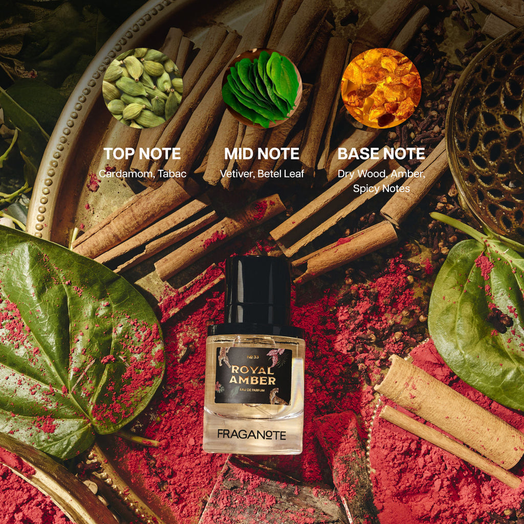Royal Amber Eau de Parfum