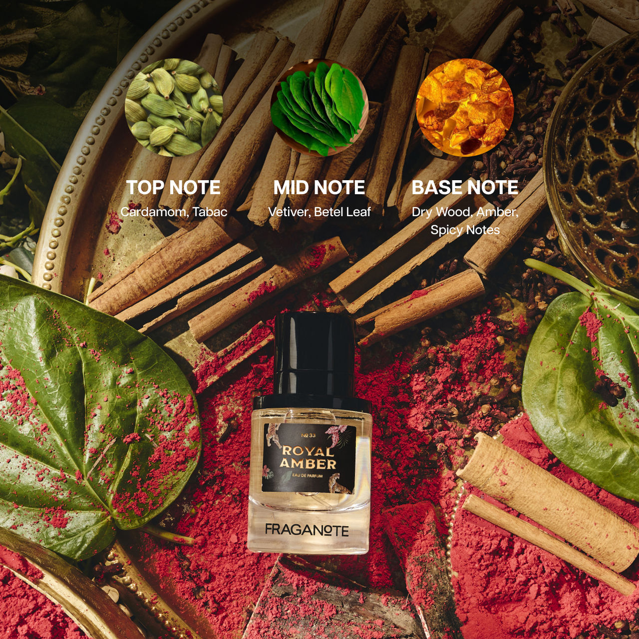 Royal Amber Eau de Parfum