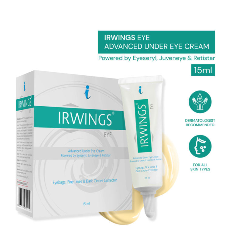 Under Eye Dark Circle Cream with JuvenEye & Retistar for Eyebags, Gine Lines