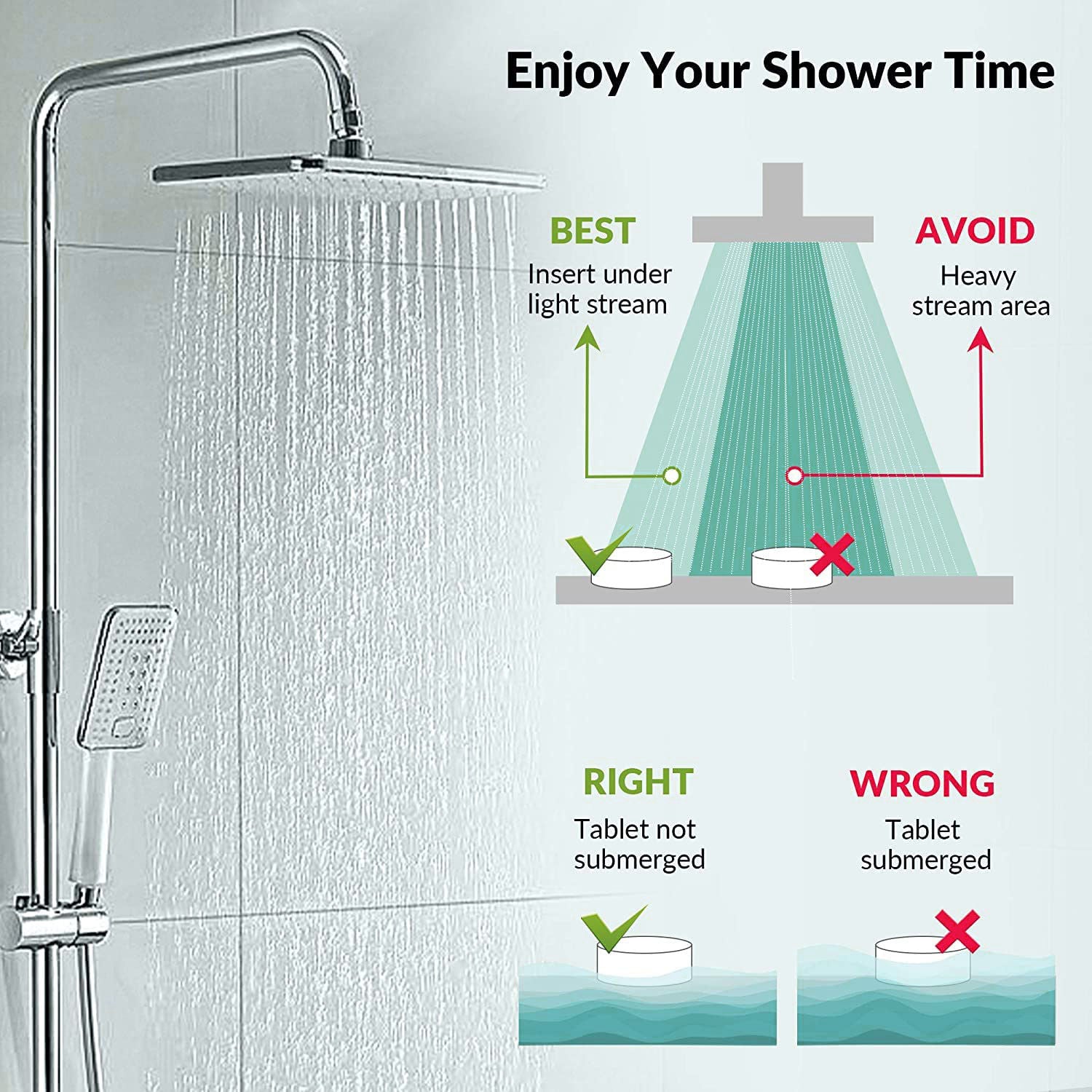 Shower Steamers