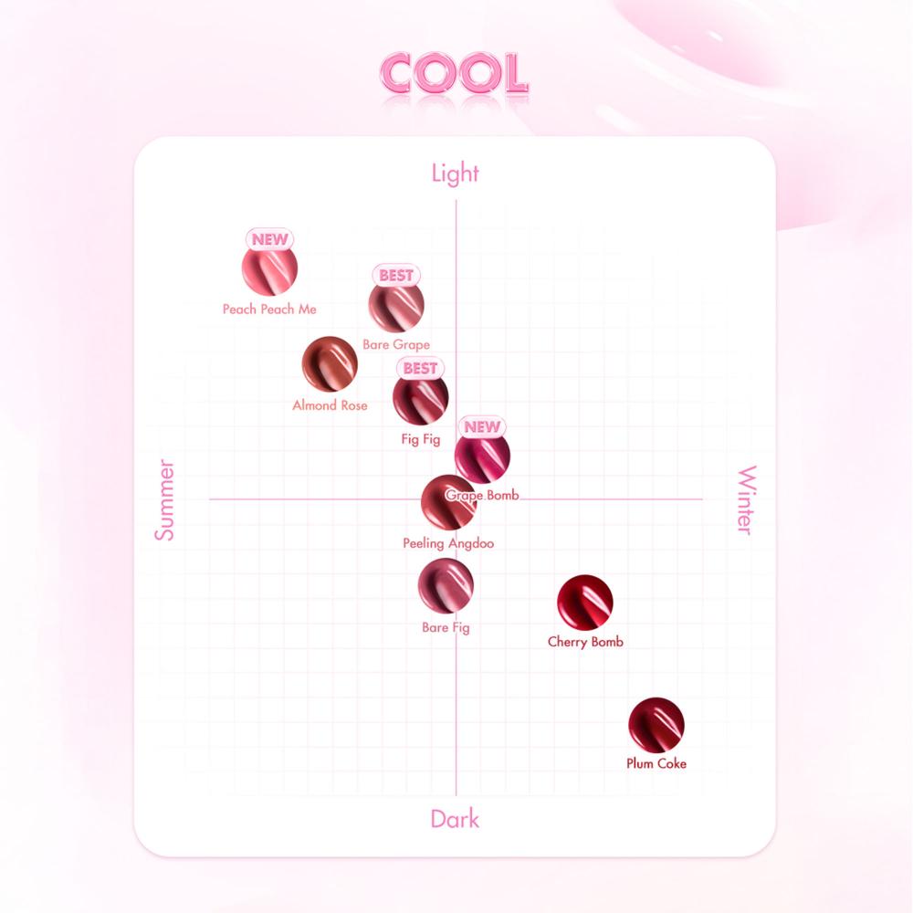 The Juicy Lasting Tint