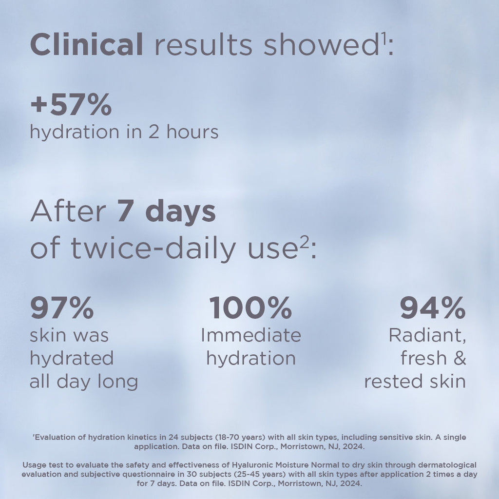 Isdinceutics Hyaluronic Moisture Normal