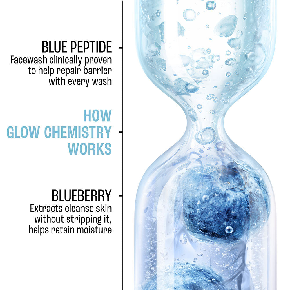 Blush & Glow Blueberry + Peptide Jelly Face Wash