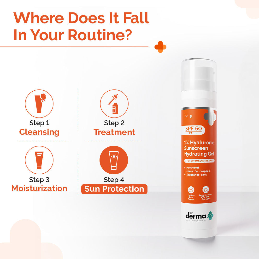 1% Hyaluronic Sunscreen Hydrating Gel Spf 50 Pa++++ For Dry & Sen... - In-Vivo tested