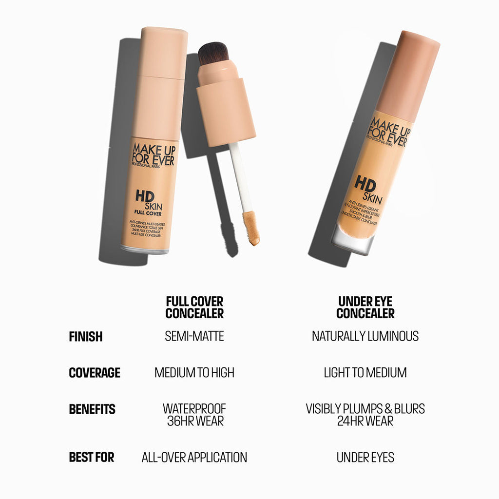 HD Skin Full Coverage Concealer