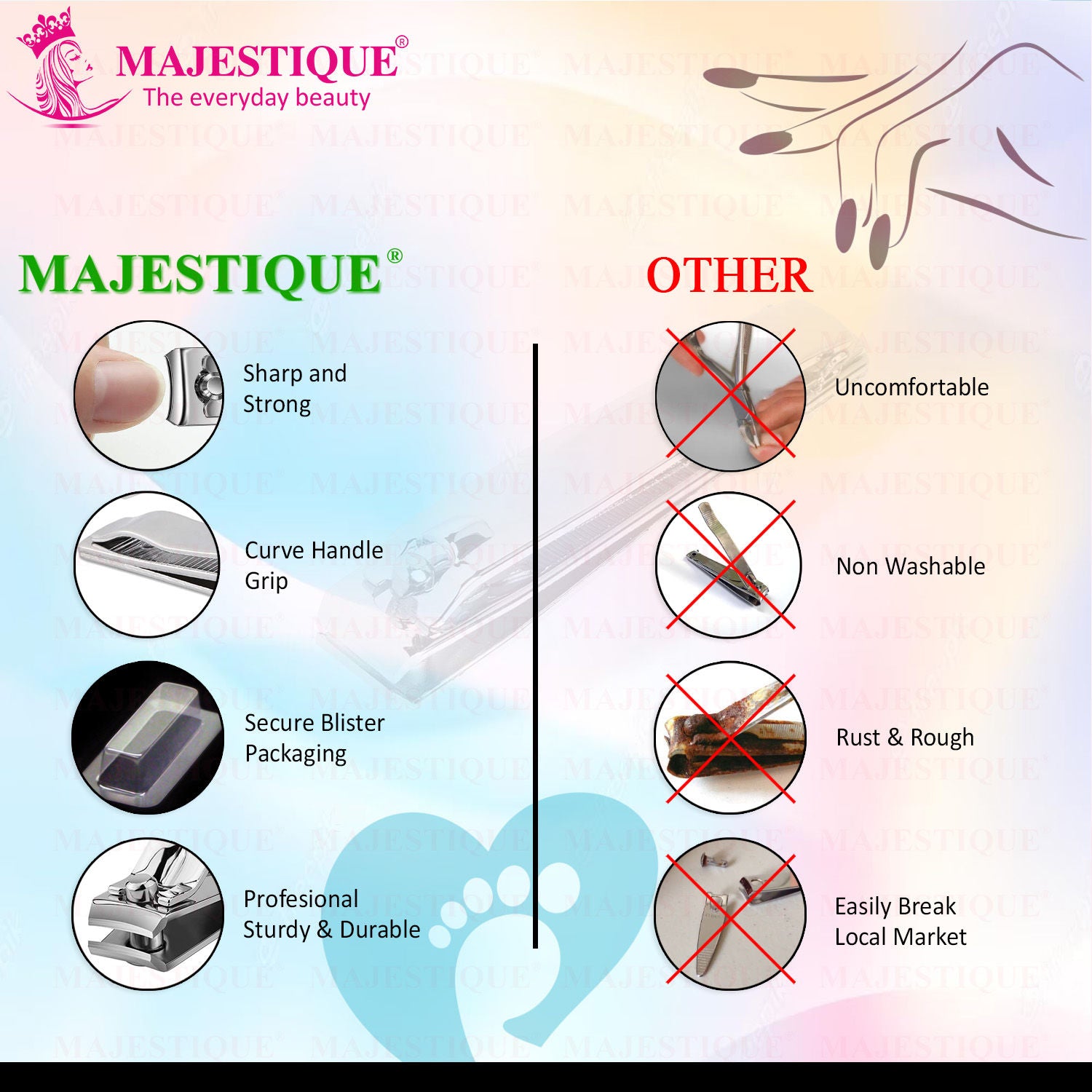 Premium Large Nail Cutter, Big Nail Cutter For Thick Nails, Toes Nail & Fingernails