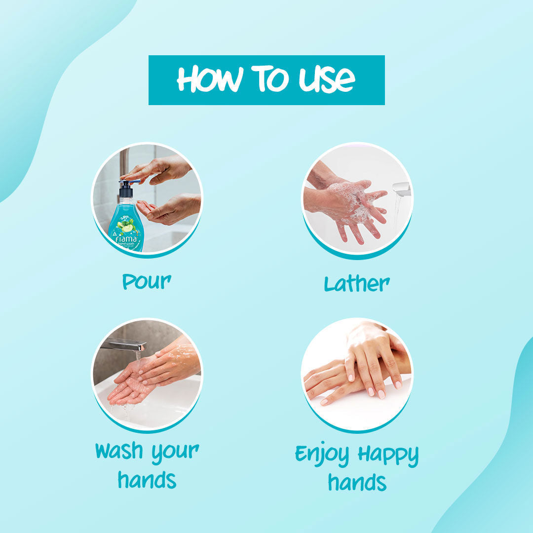 Fresh Refill Pack Hand Wash