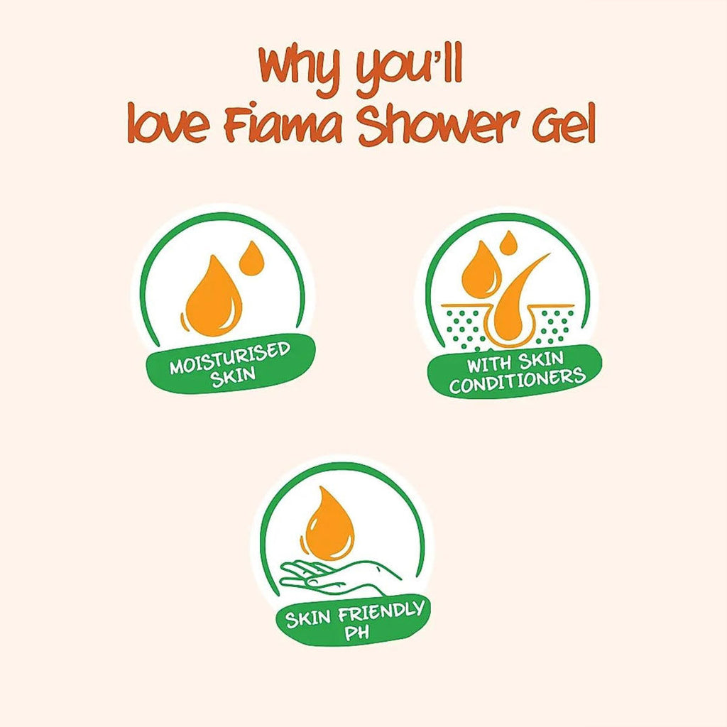 Peach & Avocado Shower Gel