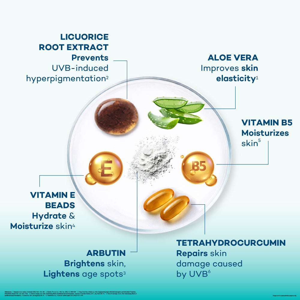 Face Wash, Vitamin E, Brightens, Protects Against Pimples & Blemishes