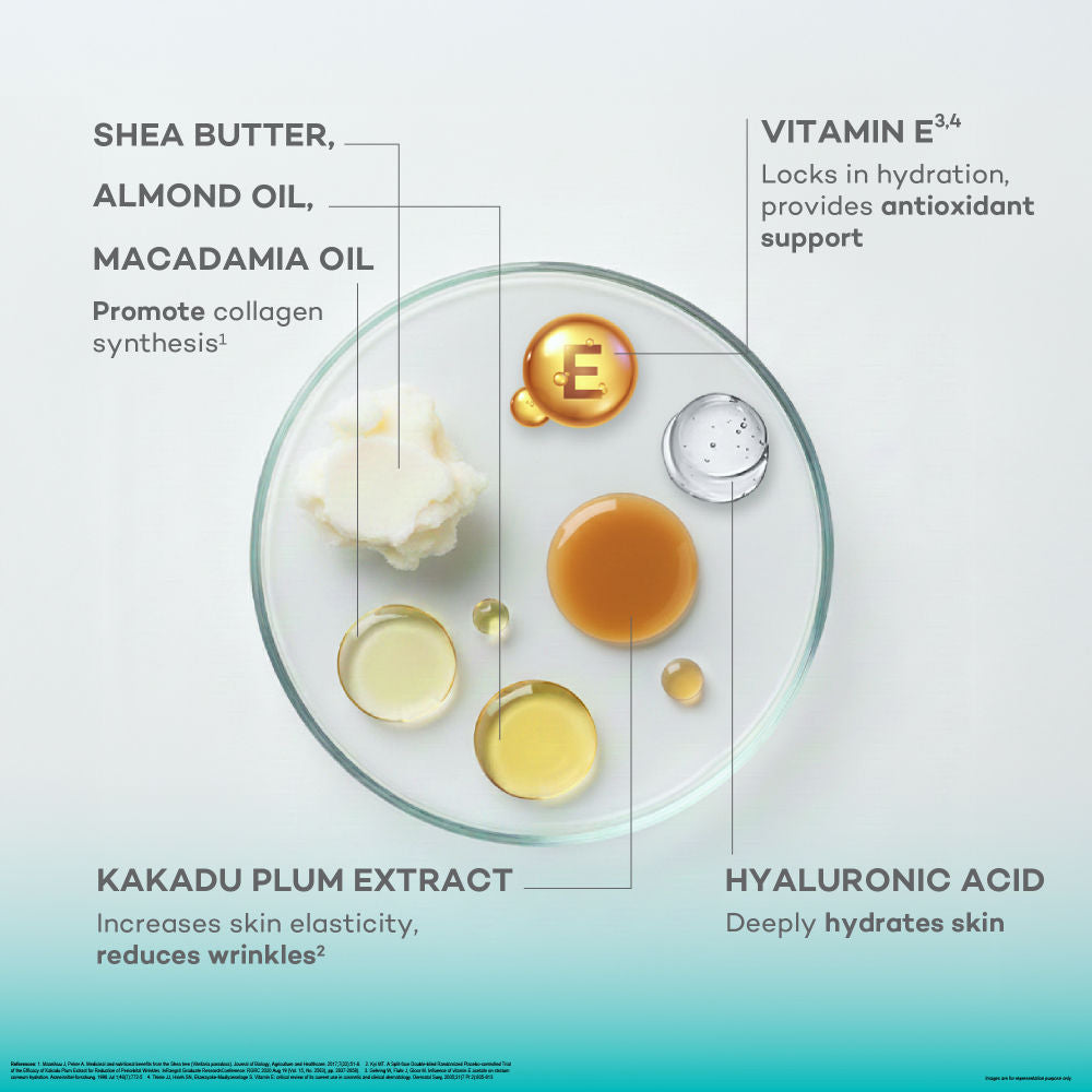 Night Cream, Vitamin C, Anti-Aging, Fades Fine Lines & Wrinkles, Light Weight