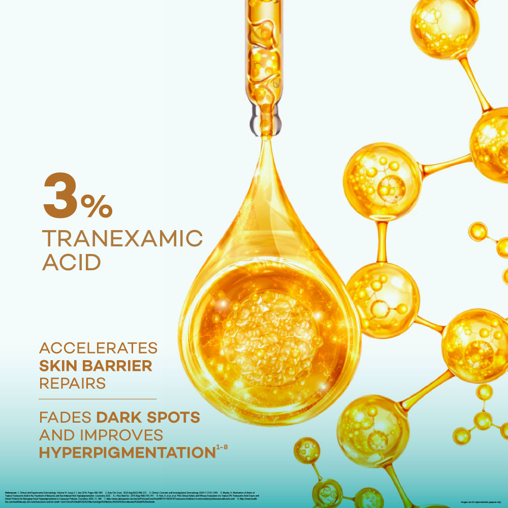 Radiance Serum with Niacinamide & Vitamin C, Reduces Pigmentation & Evens Skin Tone