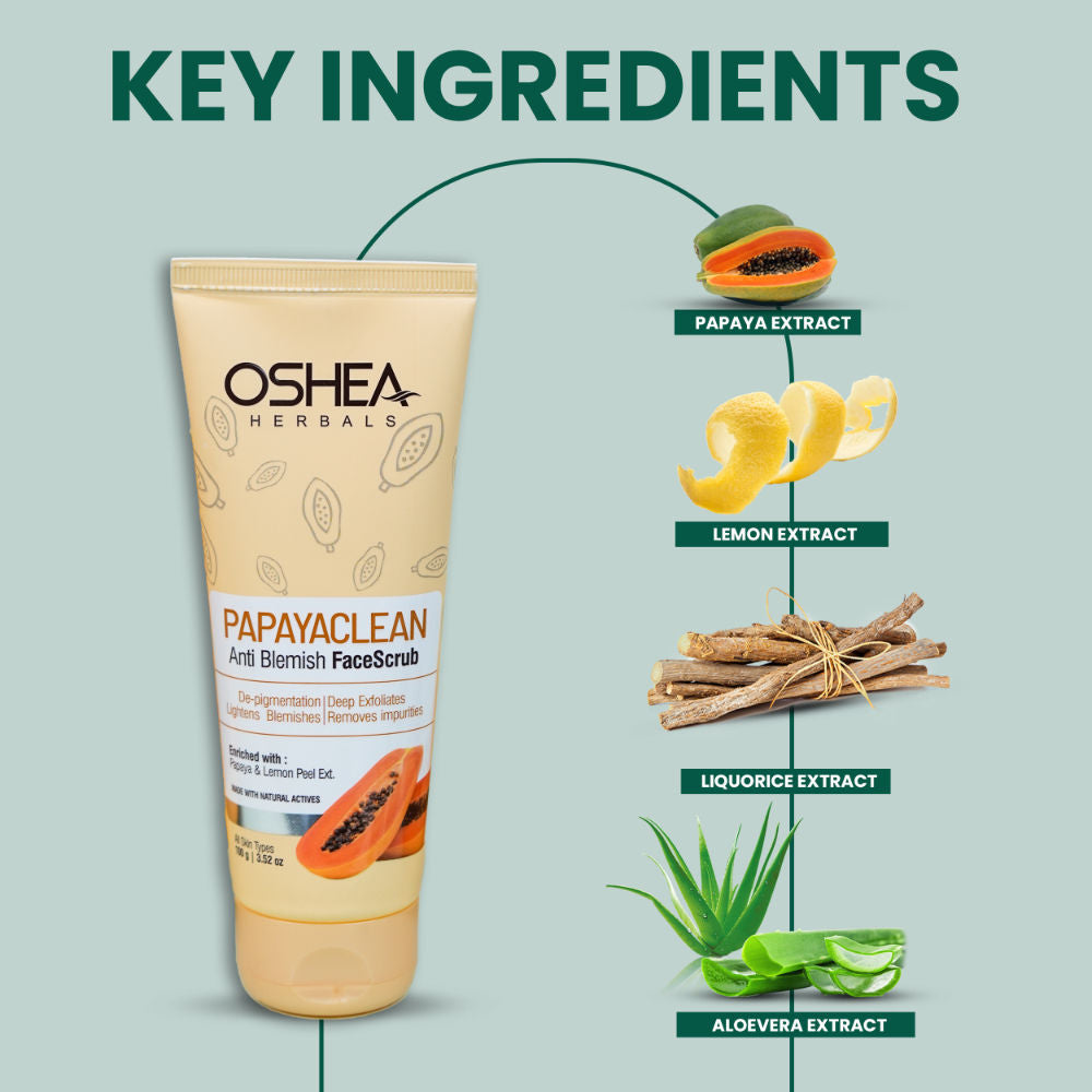 Papayaclean Anti Blemish Scrub