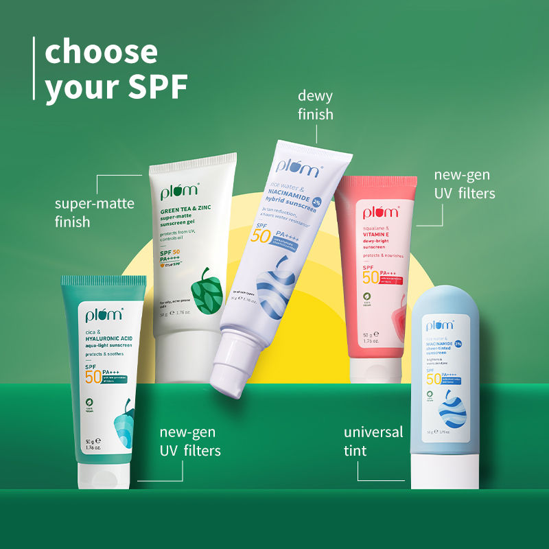 Green Tea & Zinc Super-Matte SPF 50 Sunscreen Gel For Oily, Combination Skin, No White Cast