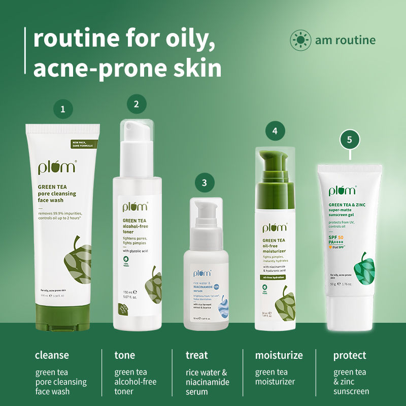 Green Tea & Zinc Super-Matte SPF 50 Sunscreen Gel For Oily, Combination Skin, No White Cast