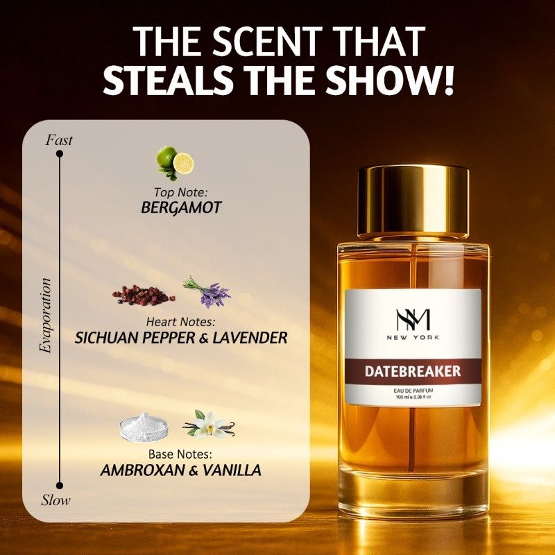 NM New York Datebreaker Luxury Perfume For Men with Long-lasting Stay