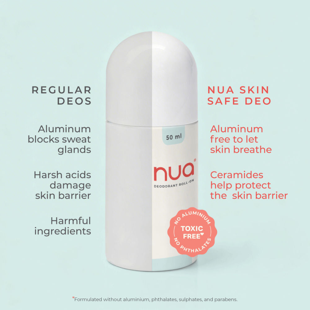 Sage & Bergamot Deodorant Roll-On