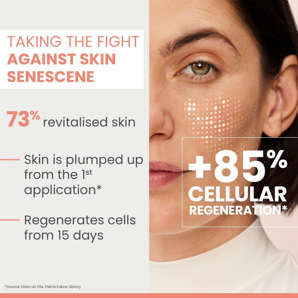 Hyaluron Activ B3 Renewal Firming Cream