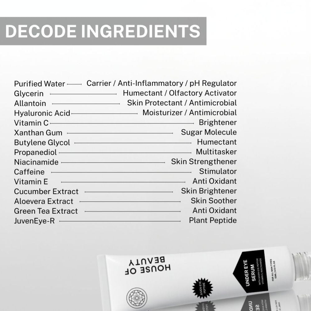 Under Eye Serum